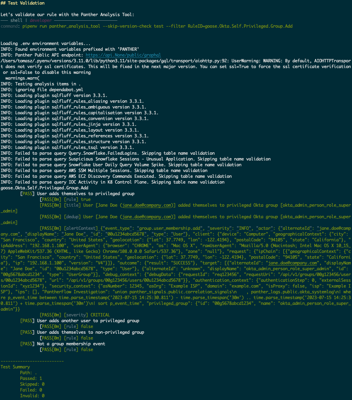 Automated testing graphic