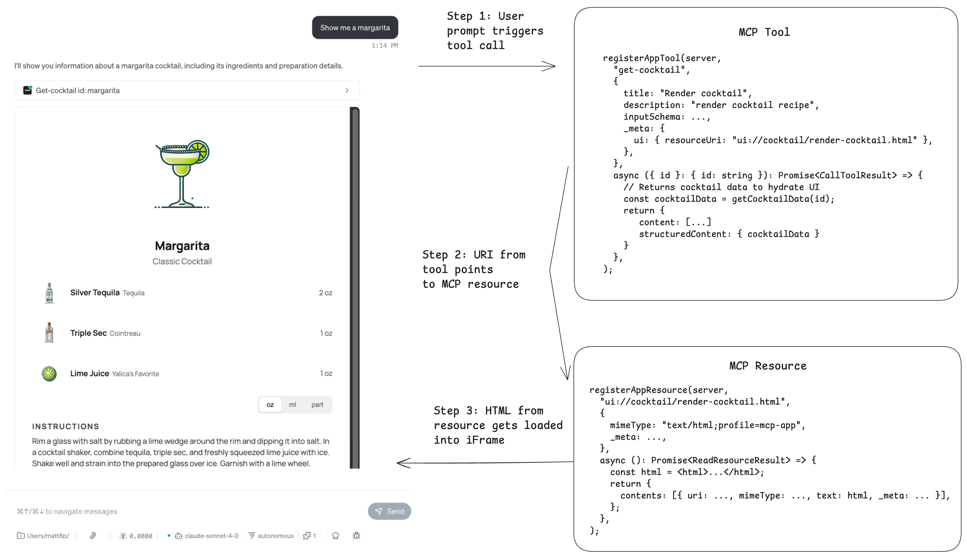 MCP Apps flow diagram showing how UI renders